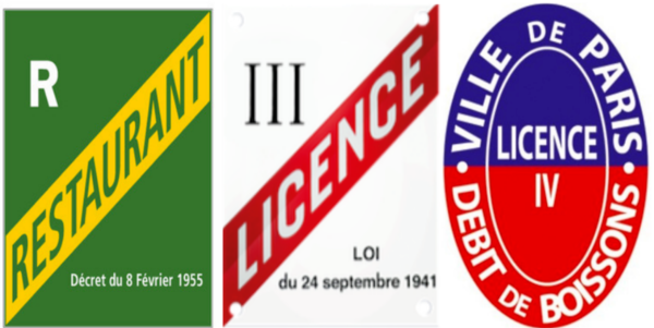 Obligation de renouveler le permis d'exploitation
