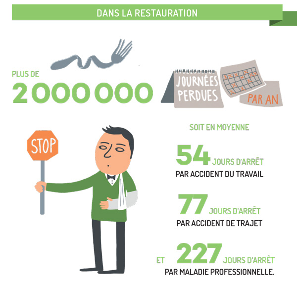 Illustration restauration.jpg