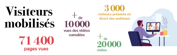 Bilan EH WEEK