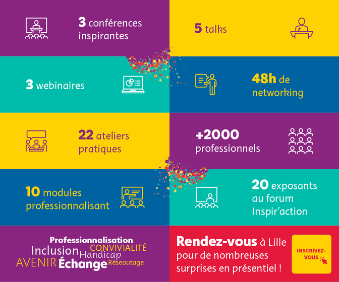 3 conférences inspirantes, 6 talks, 3 webinaires, 48h de networking, 22 ateliers pratiques, plus de 2000 professionnels, 10 modules professionnalisant, 20 exposants au forum inspir'action, professionnalisation, inclusion, convivialité, avenir, échange, handicap, réseautage, rendez-vous à Lille pour de nombreuses surprises en présentiel ! 